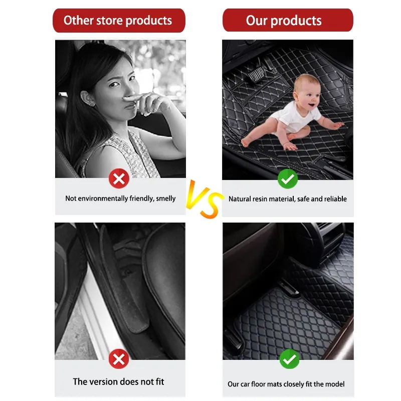 Car Floor Mats For Dacia Sprin - Tech Accessories Dacia reseña y precio